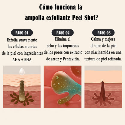 Últimas 3 horas: 70 % de descuento🔥 Exfoliante suave Glow Rice Ampoule - Apto para todo tipo de piel