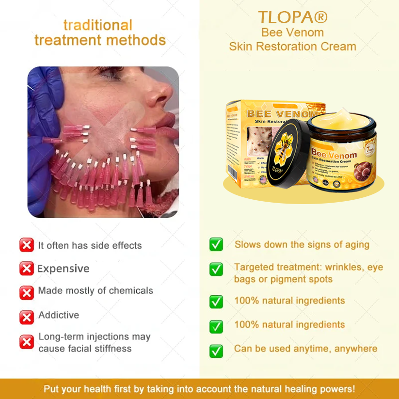 🍀TLOPA® Bee Venom Skin Restoration Cream –💖 Anti-aging,Hydrating, Skin Repair, Even Tone, Acne and Dark Spot Treatment, Wart and Mole Removal, Psoriasis Relief