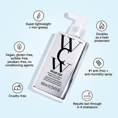 WCW  Deep Hydration & Repair Hair Serum Oil Infusion for Luminous, Frizz-Free Hair