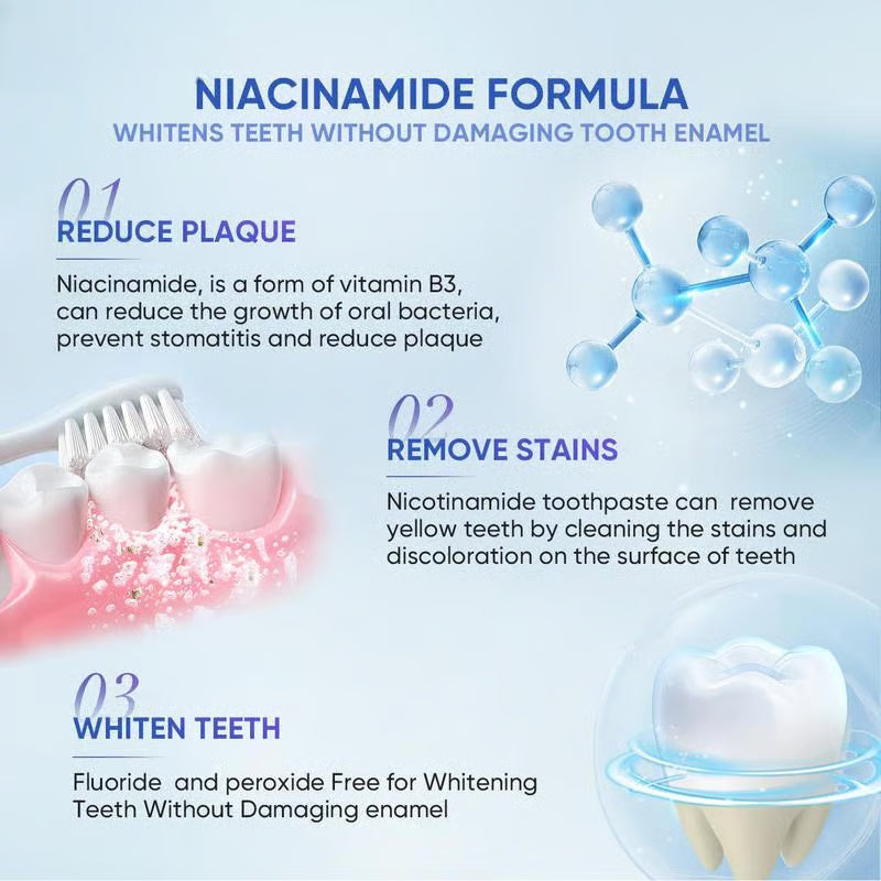 🏆【Max】TLOPA® Nicotinamide Toothpaste【💎New upgrade Powerful type 10% concentration of Nicotinamide】